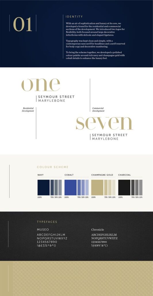 luxury brand board example