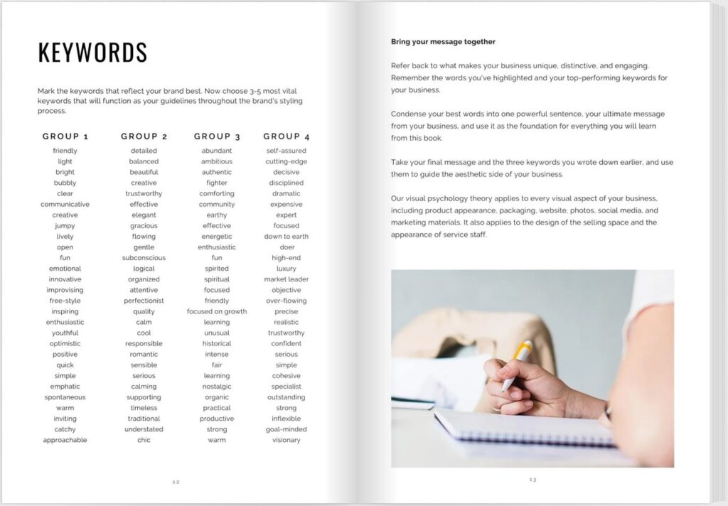 Branding book and brand seasons keywords