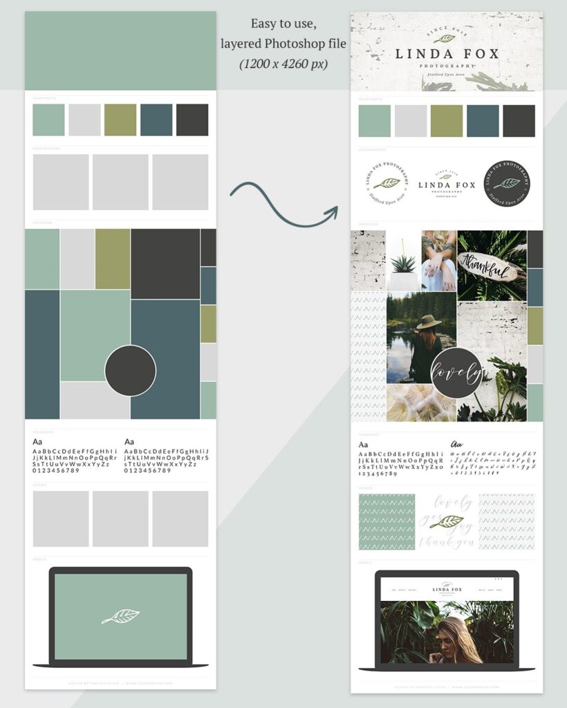 Brand anatomy branding board template anmber&ink