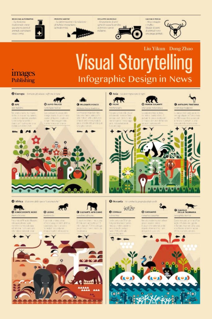 Storytelling via infographic