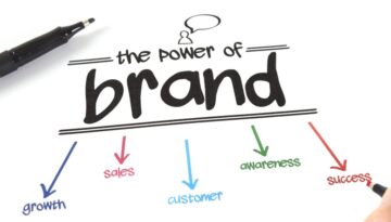 6 types of brands